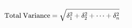 Total Variance